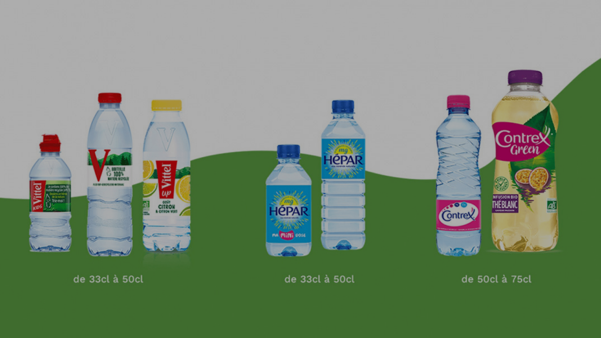 Nestlé Waters France Is Investing €24 Million to Make Bottles from Recycled Plastic